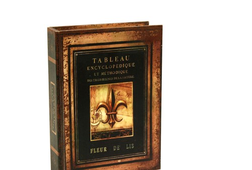 Libros tableau